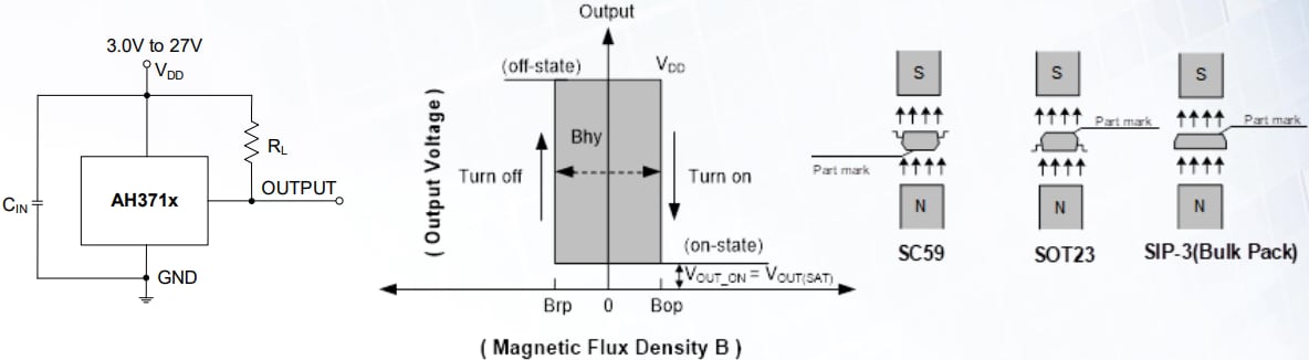 Applikations-Schaltungsdiagramm - Diodes Incorporated AH371x Hochspannungs-Hall-Effekt-Verriegelungen