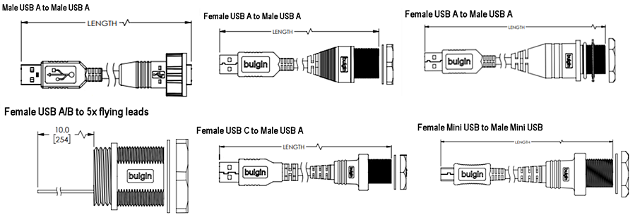 Technische Zeichnung - Bulgin Wasserdichte USB-Steckverbinder der Baureihe 20