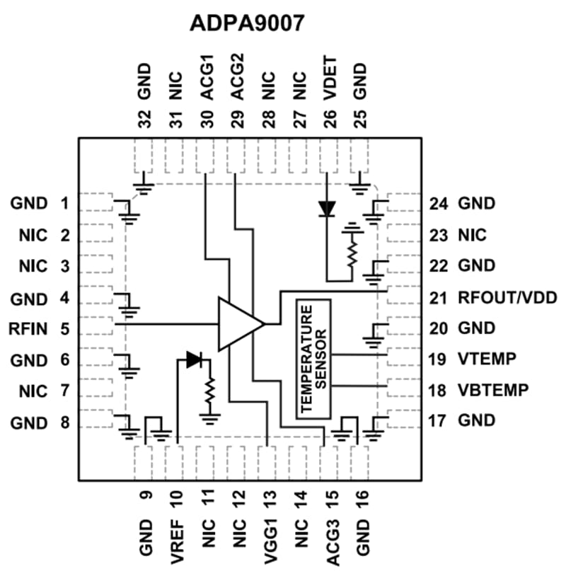 Blockdiagramm - Analog Devices Inc. ADPA9007 2 W-Leistungsverstärker