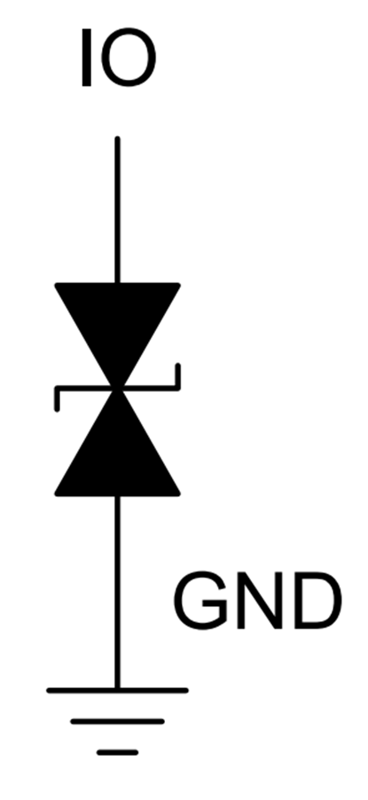 Blockdiagramm - Texas Instruments TSDxxC/TSDxxC-Q1 bidirektionale TVS-Dioden