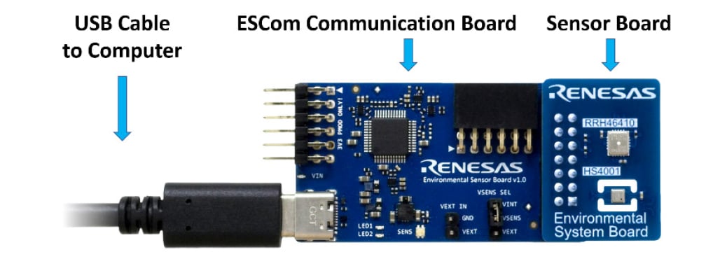 Renesas Electronics RRH47000-EVK Evaluierungskit