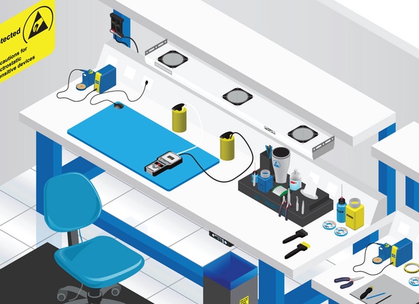 Workstation Monitoring