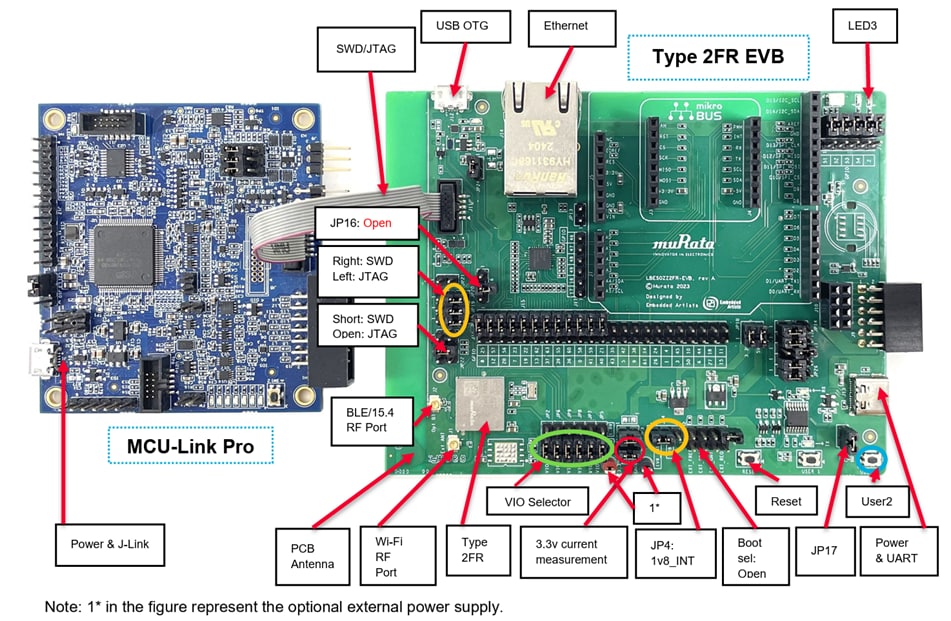Murata Typ 2FR Test-Kit