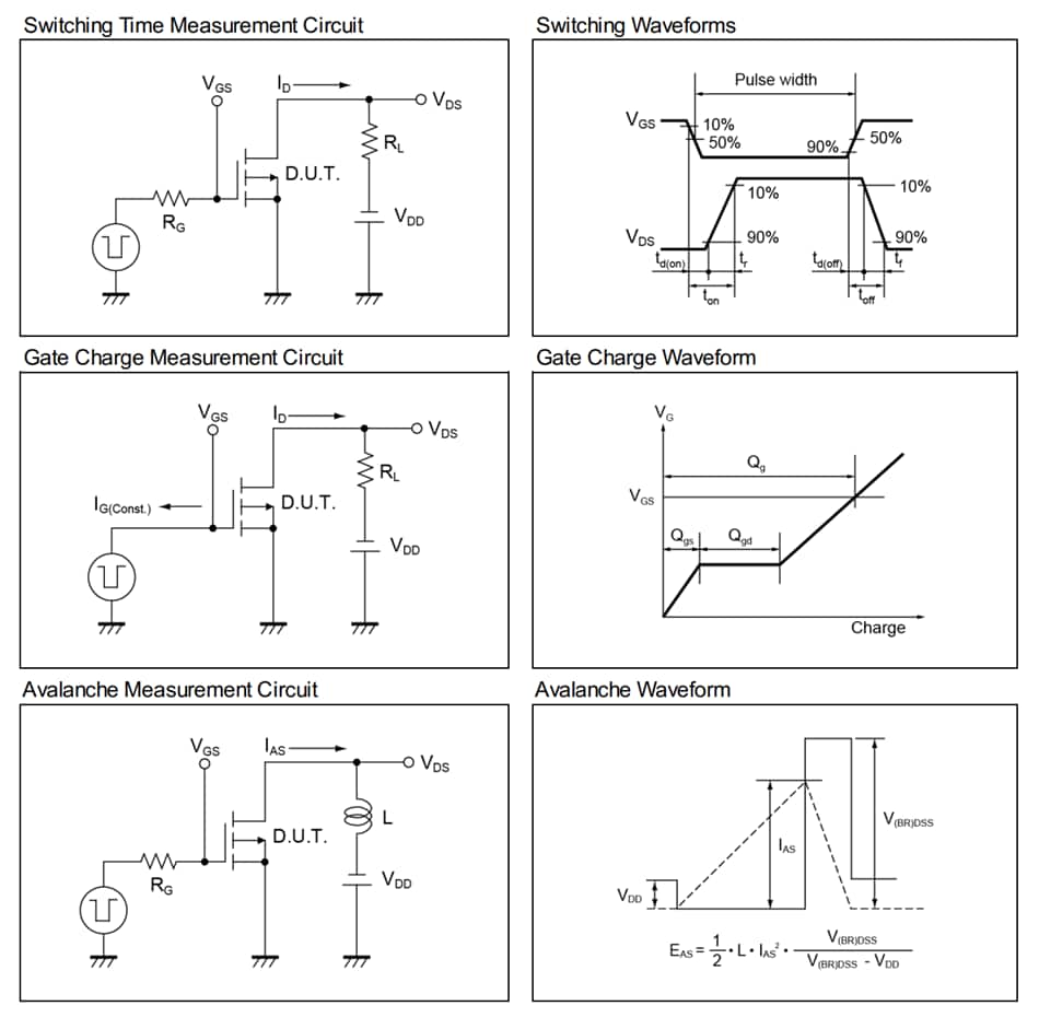 Schaltungsanordnung - ROHM Semiconductor RH7G04CBKFRA P-Ch-Leistungs-MOSFET