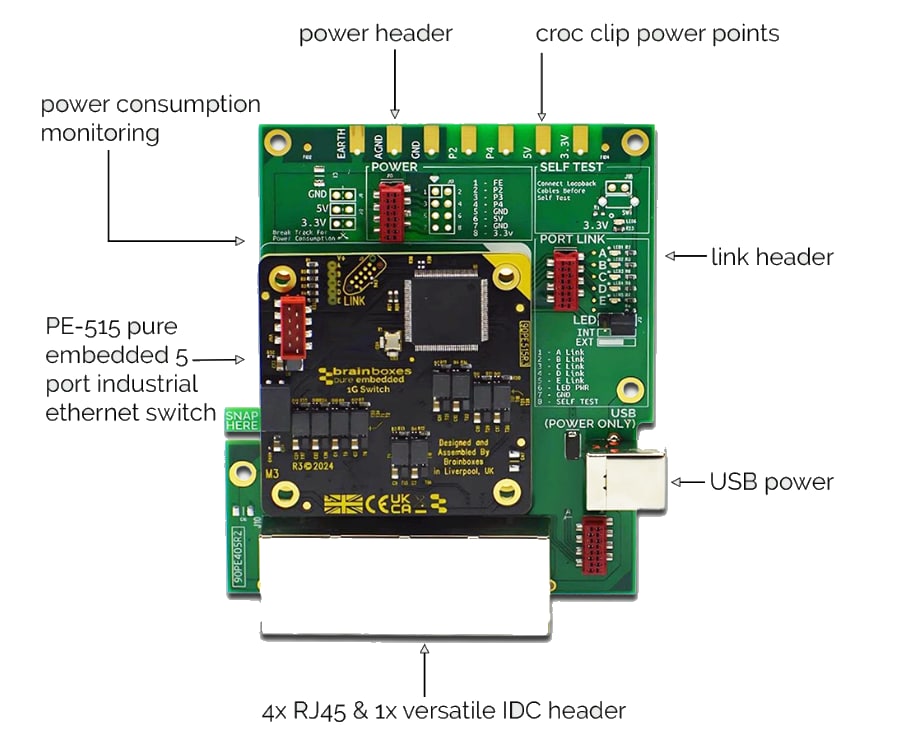 Brainboxes PE-415 Pure Embedded Ethernet-Evaluierungskit