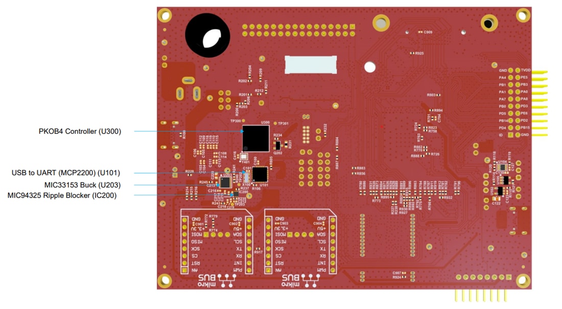 Microchip Technology PIC32-BZ6 Curiosity-Board