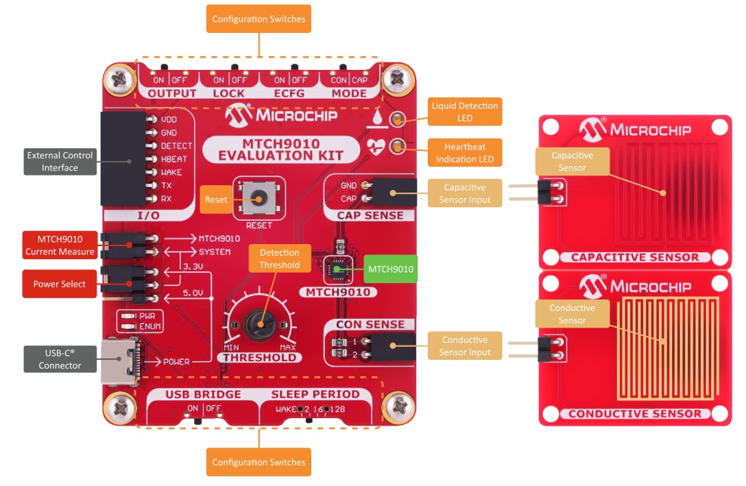 Schaltungsanordnung - Microchip Technology MTCH9010 Evaluierungskit