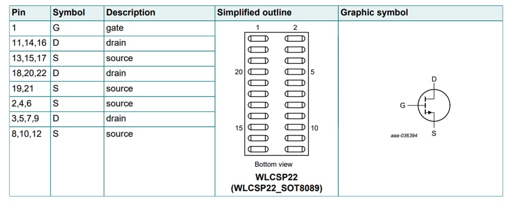 Schaltungsanordnung - Nexperia GANE7R0/GANE2R7/GANE1R8 100 V GaN-FETs