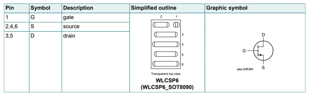 Schaltungsanordnung - Nexperia GANE7R0/GANE2R7/GANE1R8 100 V GaN-FETs