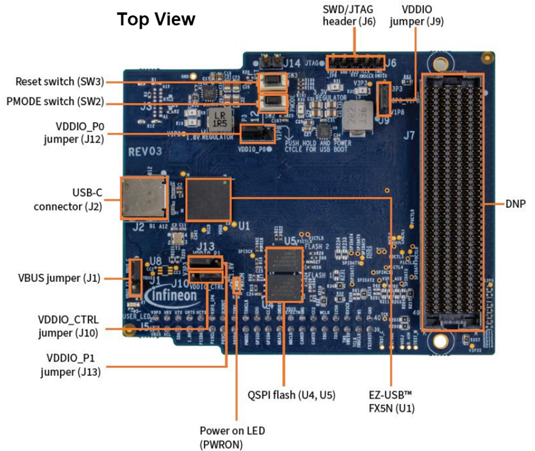 Technische Zeichnung - Infineon Technologies EZ-USB™ FX5N DEVELOPMENT KIT (DVK)