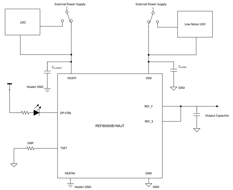 Blockdiagramm - Texas Instruments REF8EVM Evaluierungsmodul