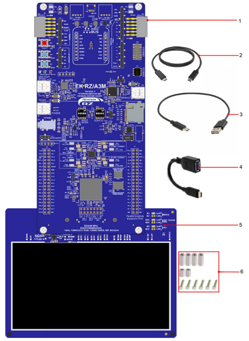 Tabelle - Renesas Electronics EK-RZ/A3M MPU-Evaluierungskit