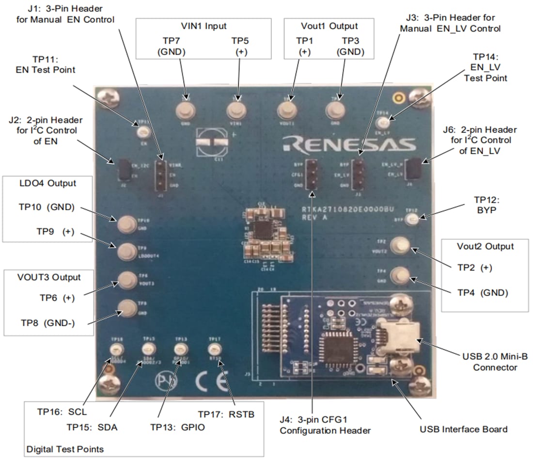 Tabelle - Renesas Electronics RTKA271082DE0000BU Evaluierungsboard