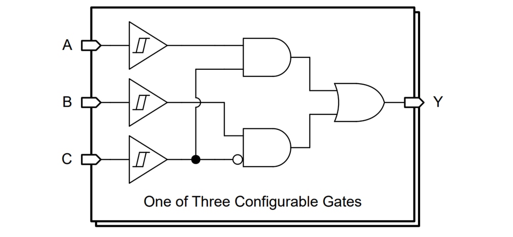 Schaltungsanordnung - Texas Instruments SN74AC3G98/SN74AC3G98-Q1 Gates 