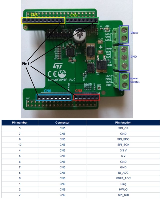 Technische Zeichnung - STMicroelectronics EV-VNF1048F Regler-Evaluierungsboard
