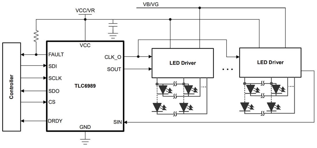 Applikations-Schaltungsdiagramm - Texas Instruments TLC6989 LED-Displaytreiber