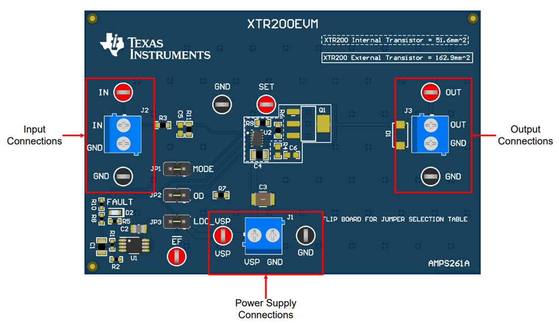Texas Instruments XTR200EVM Evaluierungsmodul