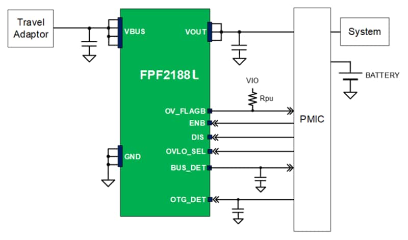 Applikations-Schaltungsdiagramm - onsemi FPF2188L Überstrom- und Überspannungs-Schutzschalter