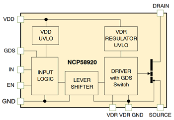 Blockdiagramm - onsemi NCP5892 GaN-Leistungsschalter mit Erweiterungsmodus