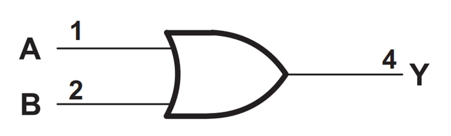 Applikations-Schaltungsdiagramm - Texas Instruments SN74AUP1T32 Positiv-OR-Gate mit zwei Eingängen