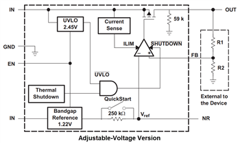 Blockdiagramm - Texas Instruments TPS730 Stromsparende Linear-LDO-Spannungsregler