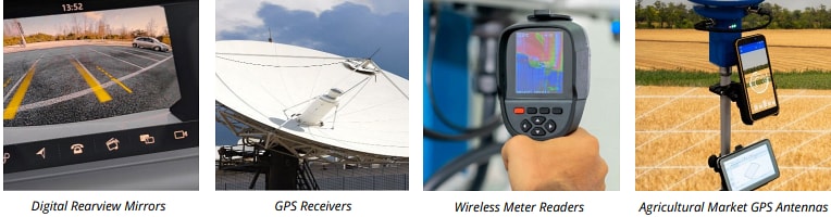 Infografik - Molex MMCX Power-over-Coax (PoC)-Lösung