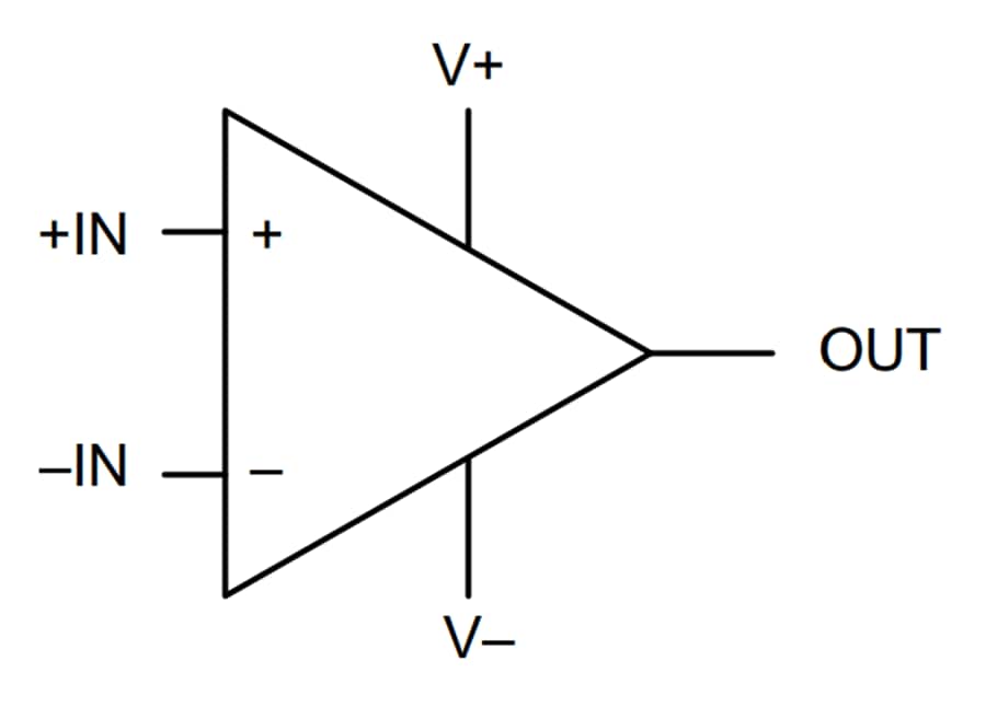 Blockdiagramm - Texas Instruments TLV3501A-Q1 Schiene-zu-Schiene-Hochgeschwindigkeitskomparator