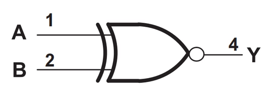Applikations-Schaltungsdiagramm - Texas Instruments SN74AUP1T87 Positives Exklusive-NOR-Gate mit 2 Eingängen