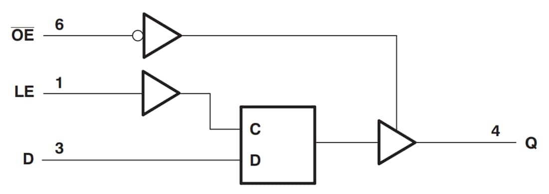 Applikations-Schaltungsdiagramm - Texas Instruments SN74LVC1G37/SN74LVC1G37-Q1 Single-D-Type-Verriegelungen