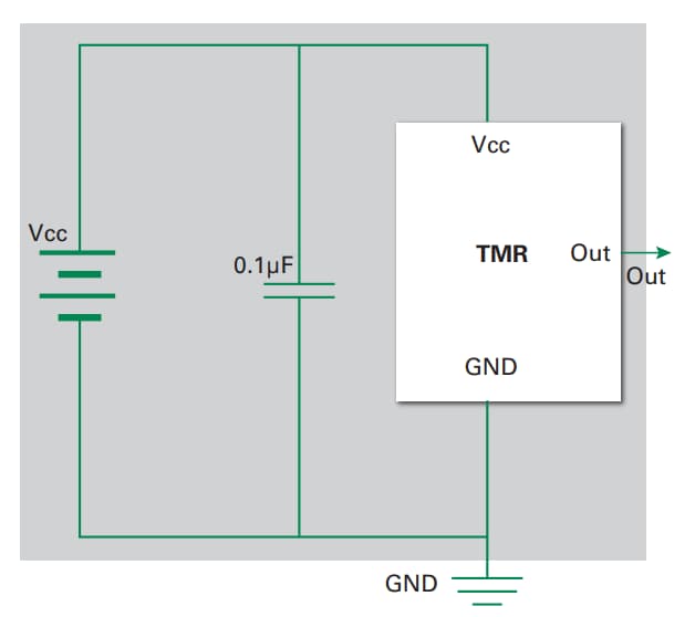 Applikations-Schaltungsdiagramm - Littelfuse Digitale Magnetschalter TMR