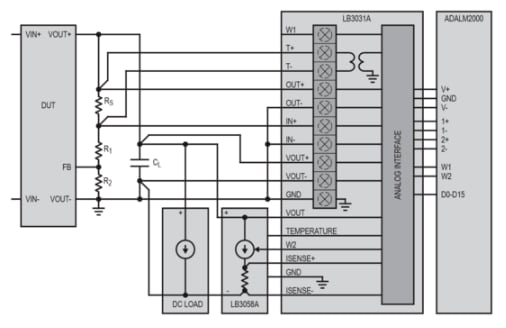 Blockdiagramm - Analog Devices Inc. EVAL-LTPA-KIT Labor-Tool