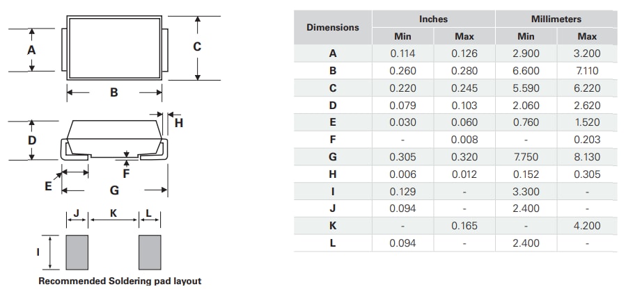 Tabelle - Littelfuse Px0S3H SIDACtor-Thyristor mit hohem Stromstoß