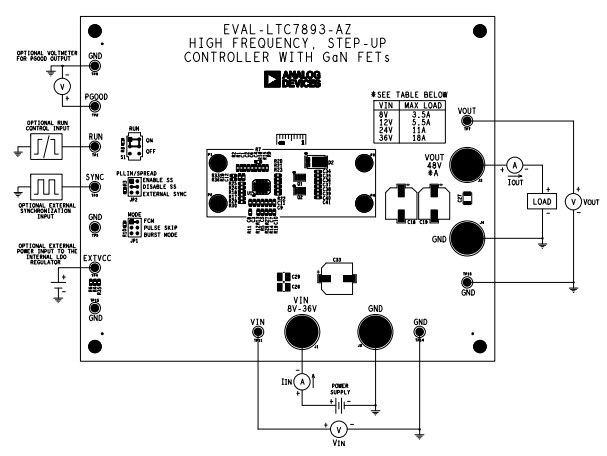 Analog Devices Inc. EVAL-LTC7893-AZ Evaluierungsboard