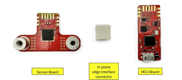 Infineon Technologies XENSIV™ TLE4973 Stromsensor-2GO-Kit