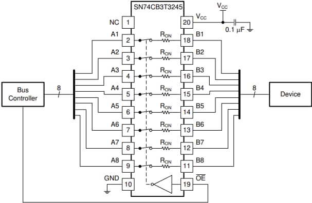 Schaltplan - Texas Instruments SN74CB3T3245 8-Bit FET BUS Schalter