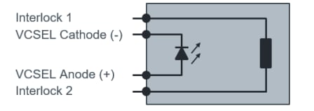 Blockdiagramm - ams OSRAM AQAA-30 Belago 1.2 Infrarotstrahler