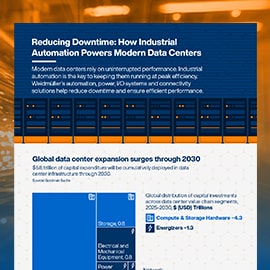Infografik - Weidmuller u-control M3000 und M4000 PAC-Controller