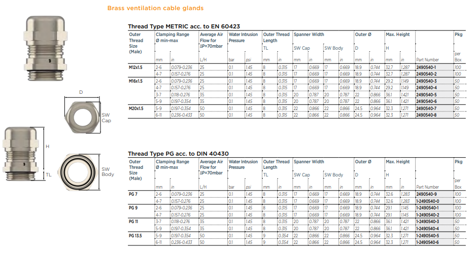 Technische Zeichnung - TE Connectivity Belüftungskabelverschraubungen