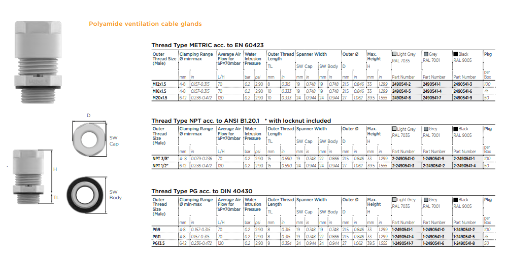 Technische Zeichnung - TE Connectivity Belüftungskabelverschraubungen