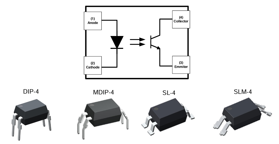 Applikations-Schaltungsdiagramm - Diodes Incorporated DPC817 Transistorausgangs-Optokoppler