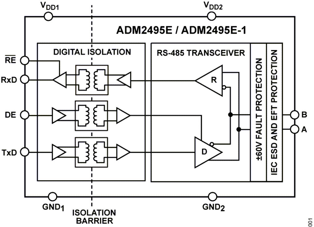 Blockdiagramm - Analog Devices Inc. ADM2495E/ADM2495E-1 RS-485 Transceiver