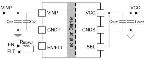 Schaltplan - Texas Instruments UCC33020/UCC33020-Q1 DC/DC-Leistungsmodule