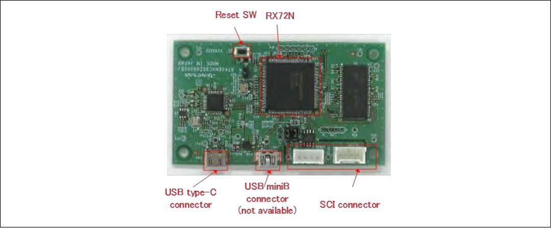 Renesas Electronics MCK-RA8T2 Flexibles Motorsteuerungs-Kit