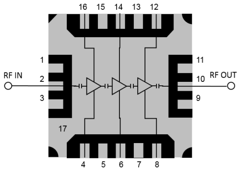 Blockdiagramm - Qorvo QPA2735 Rauscharmer GaAs-Verstärker