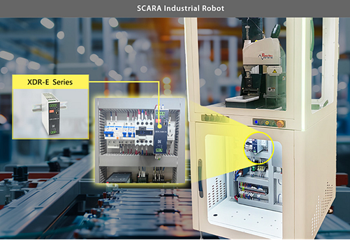 Infografik - MEAN WELL XDR-E DIN-Schienennetzteile
