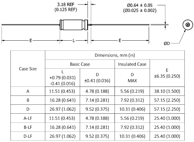 Chart - Quantic Evans HyCap Hybrid Capacitors