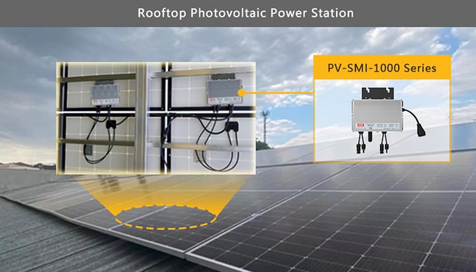 Infografik - MEAN WELL PV-SMI 1000 VA und 2000 VA Mikrowechselrichter