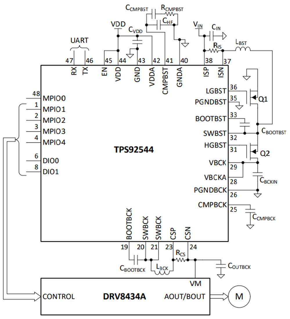 Schaltplan - Texas Instruments TPS92544-Q1 Synchroner Boost Controller