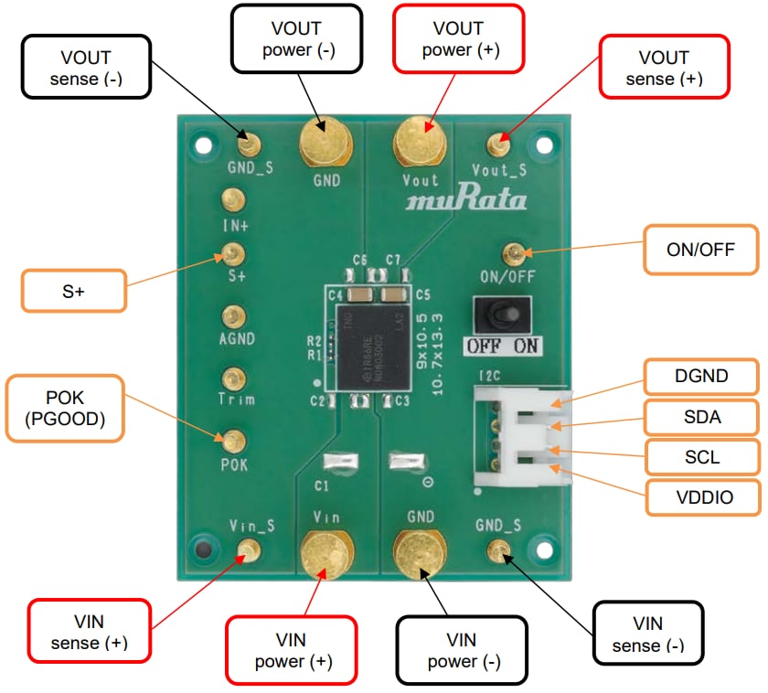 Infografik - Murata Power Solutions MYTNC Evaluierungsboards