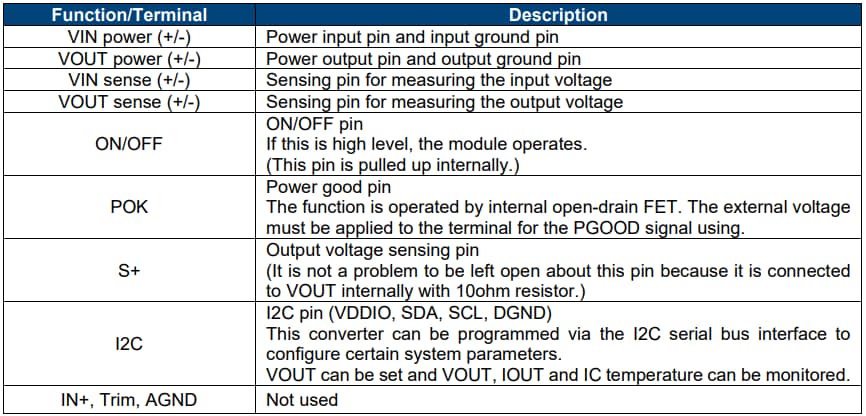 Tabelle - Murata Power Solutions MYTNC Evaluierungsboards